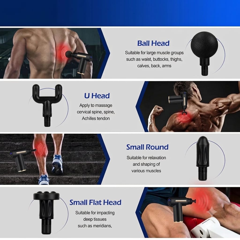 Premium Portable Fascial Massage Gun - Deep Tissue Muscle Massager